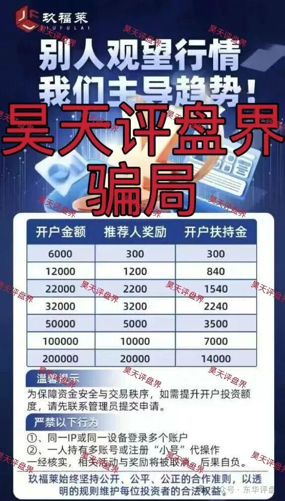 玖福莱股票跟单类资金盘骗局，日收益2%，月收益60%，这场资金盘游戏，你现在撤离还来得及！(2)