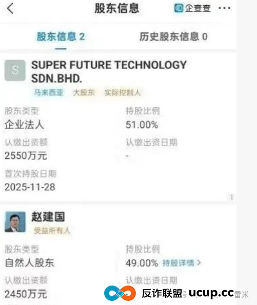 紧急预警！SuperFuture 超级未来疑似崩盘，年化 255% 算力神话要凉？(5)