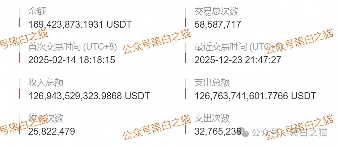 资金盘｜“醒电科技”碰瓷盘口又来了，换壳痕迹严重，投资人请远离......(12)