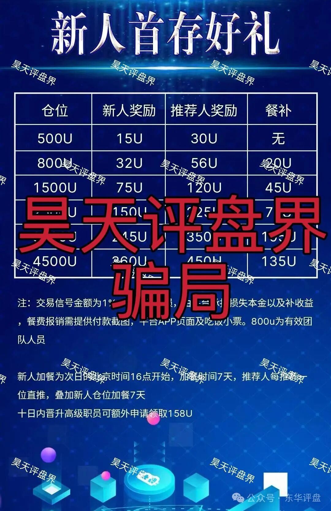 CM交易所合约跟单类资金盘骗局，境外不法份子伪造虚假app大肆吸金，高度预警，请参与人速度撤离！(2)