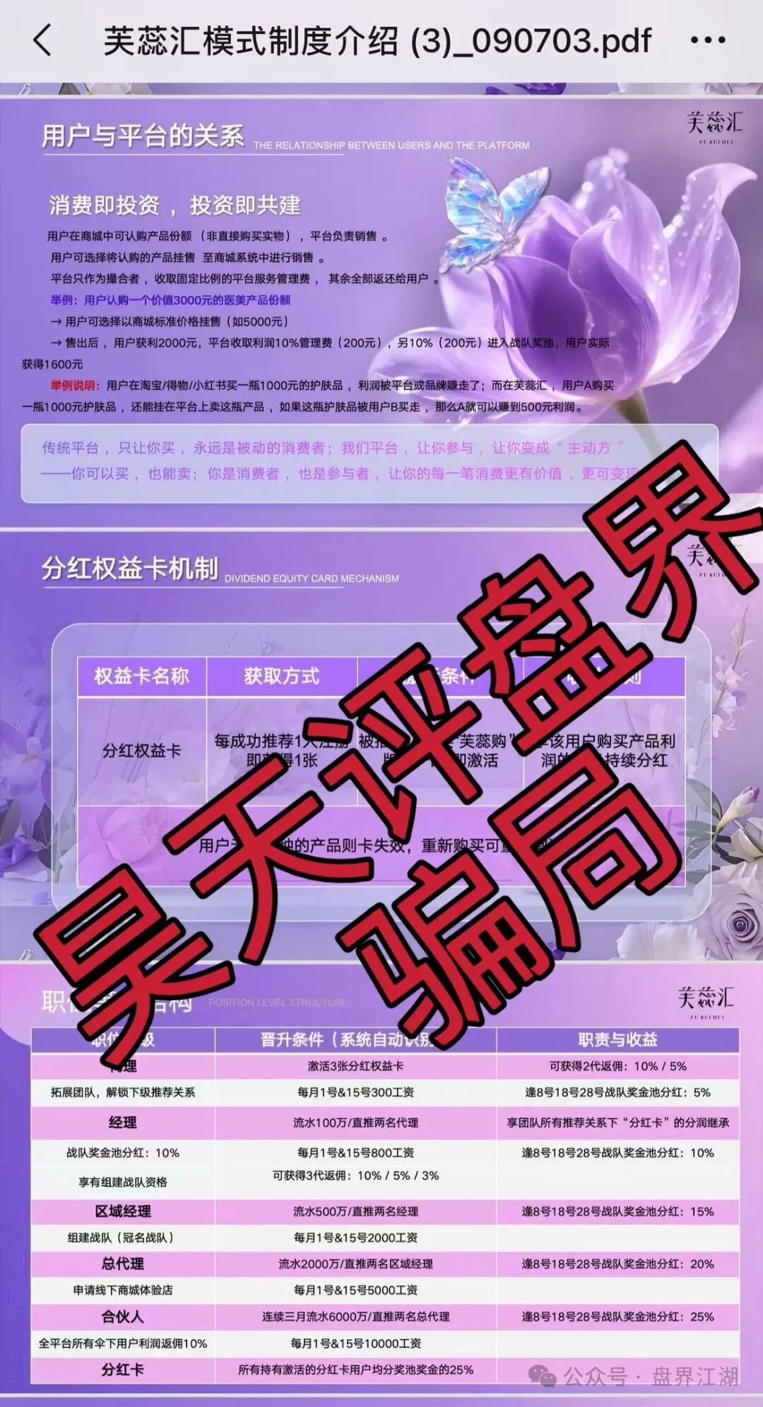 芙蕊汇商城利用“医美挂售”包装的资金盘骗局，日收益高达1%以上，各位需提高警惕，防止被骗！(1)