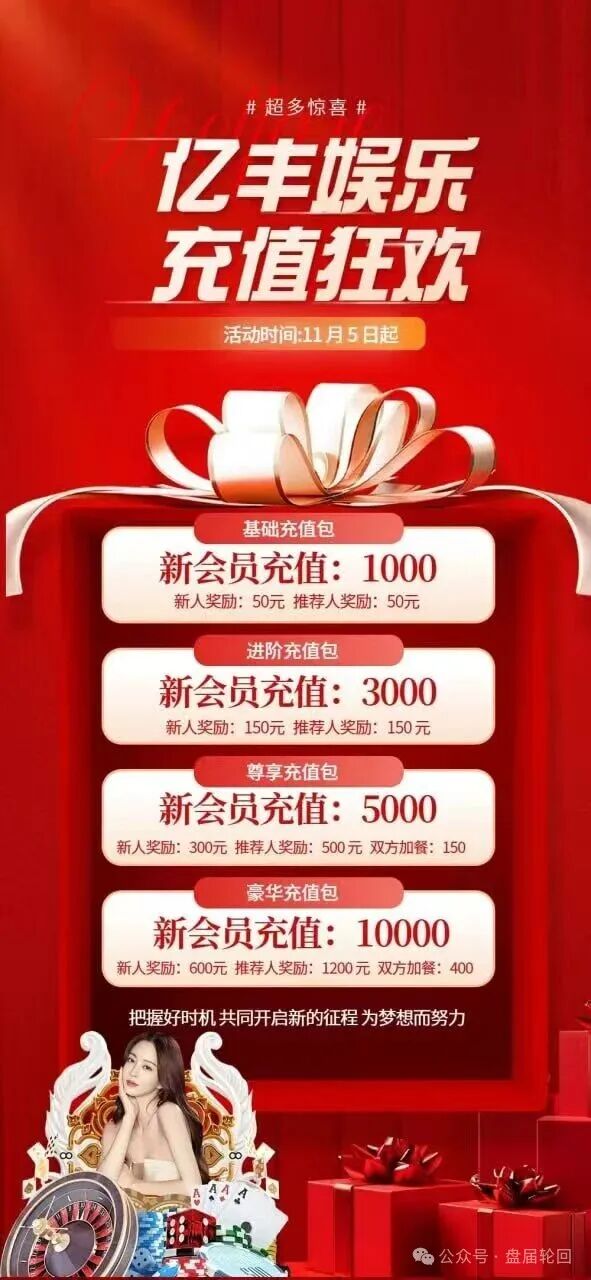 【亿丰娱乐】彩票跟单骗局 团队长每人十万进场费 马上崩盘跑路(2)