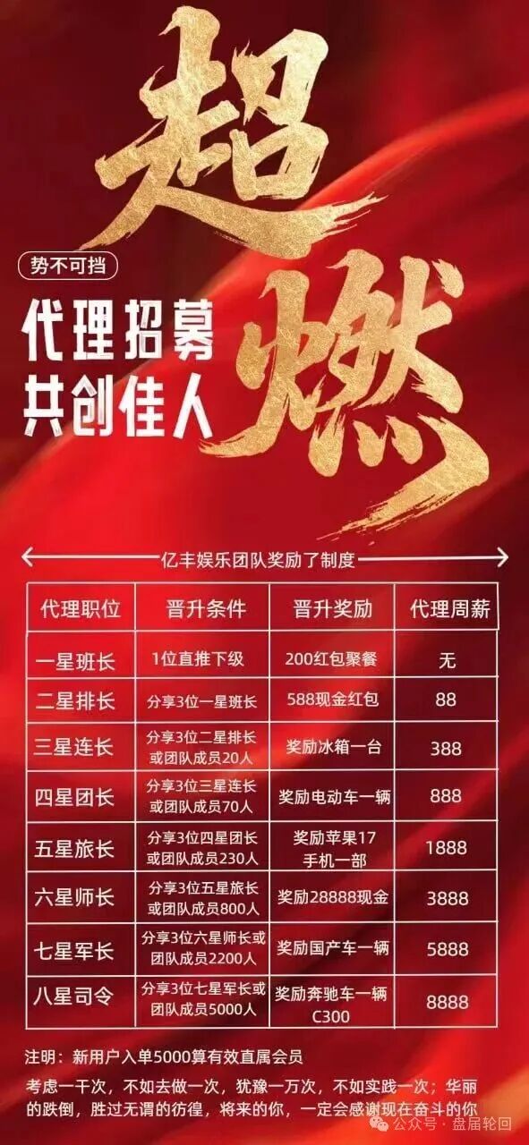 【亿丰娱乐】彩票跟单骗局 团队长每人十万进场费 马上崩盘跑路(3)