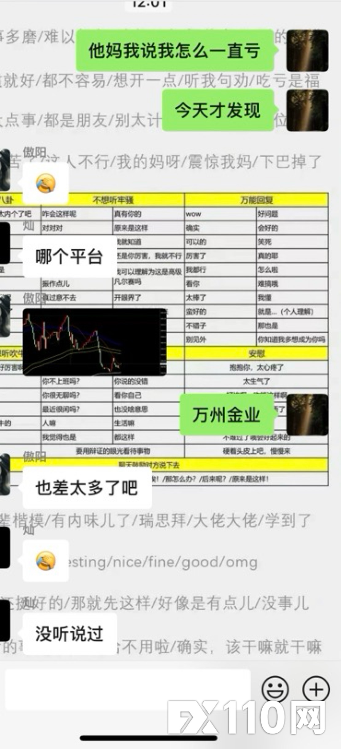 万州金业恶意插针，封锁账户(5)