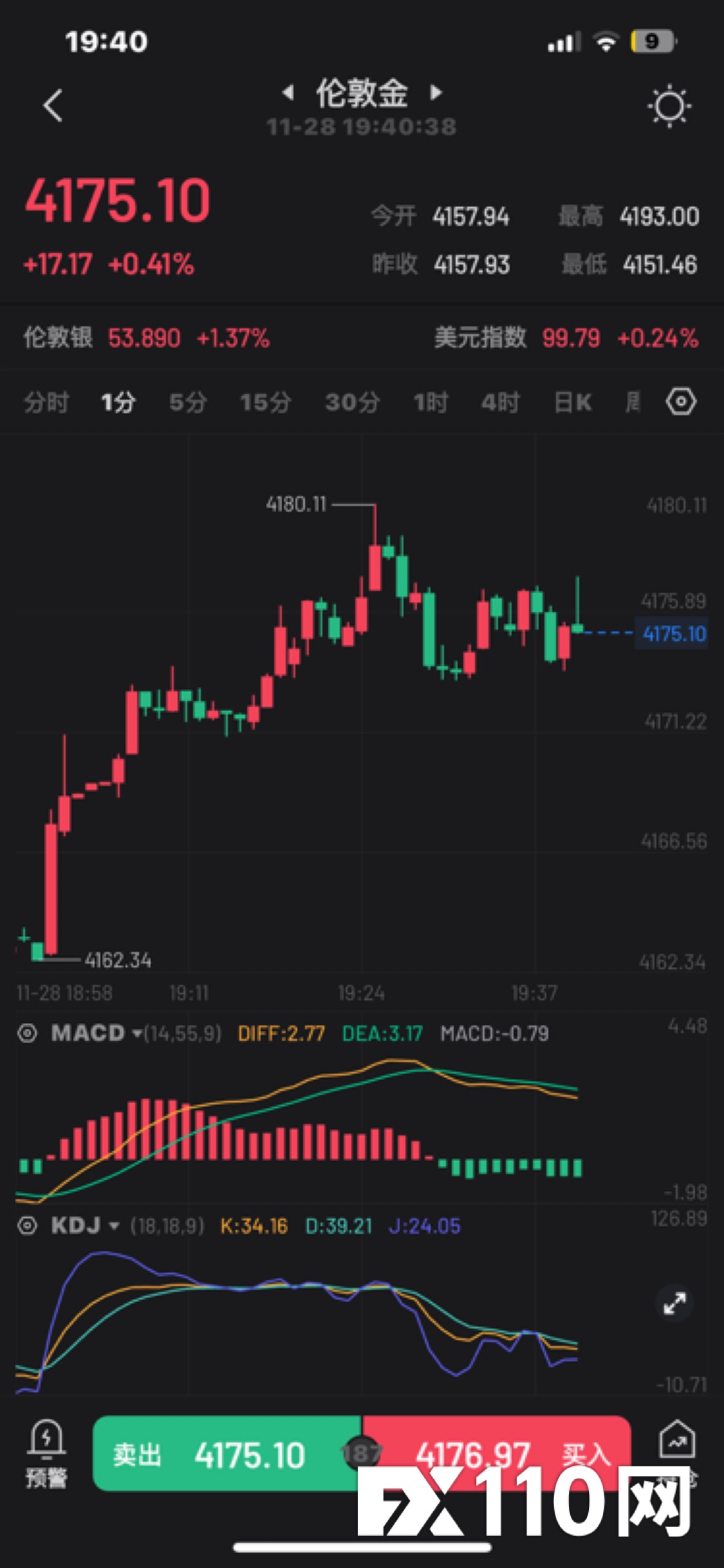 万州金业恶意插针，封锁账户(4)