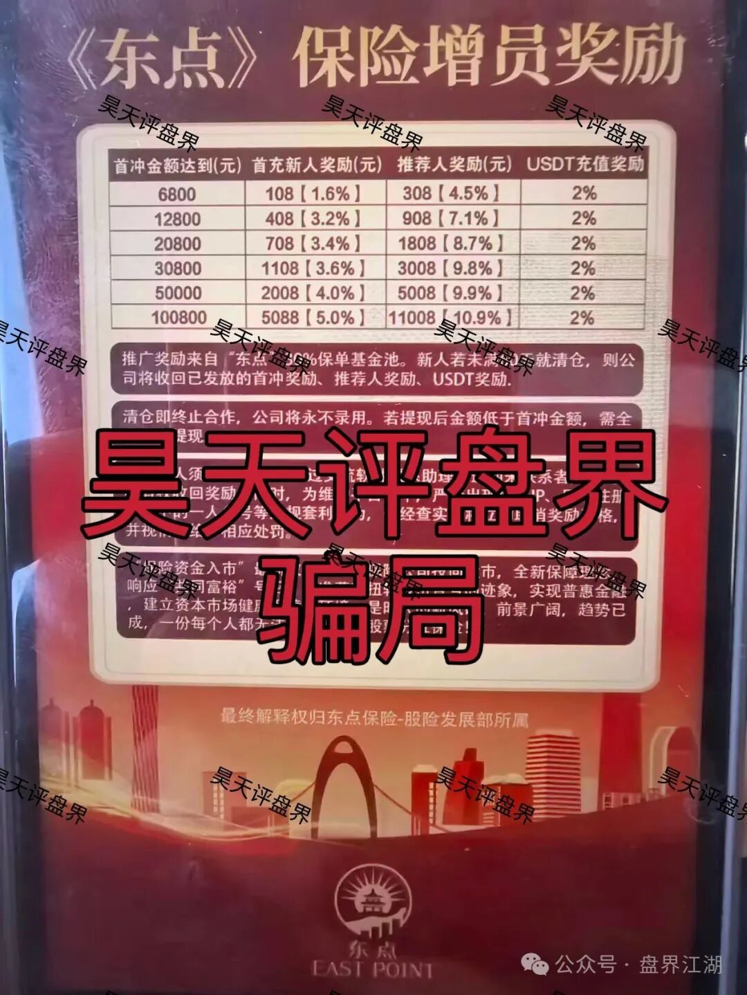 东点股险股票跟单类资金盘骗局，炒股亏了保险赔、拉人头周薪可达13.5万？东点保险套路起底！(1)