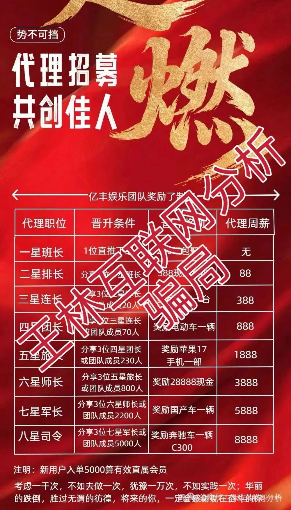 12月11日曝光：“亿丰娱乐”、“龙旗资本”等资金盘项目骗局，随时可能卷钱跑路！(1)