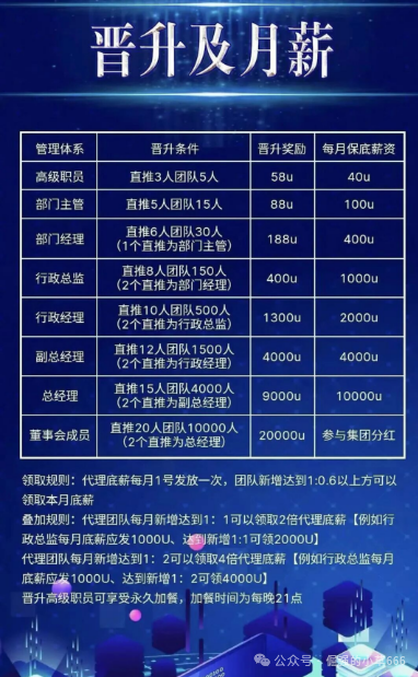 COINMENA和鑫慷嘉，不过是同一场骗局的两个版本(1)