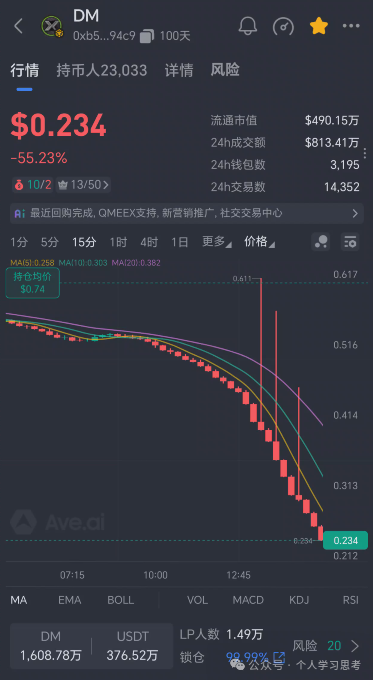 “永恒协议”DM大崩盘，“拉菲协议”LAF还能撑多久？(2)