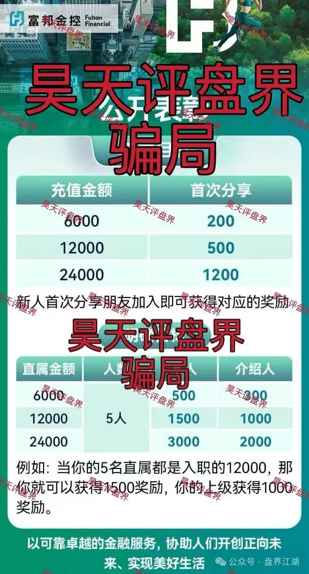 警惕套牌的“富邦金控”资金盘骗局，和人家正规公司没有任何关系，典型的境外杀猪盘！—昊天评盘界(2)
