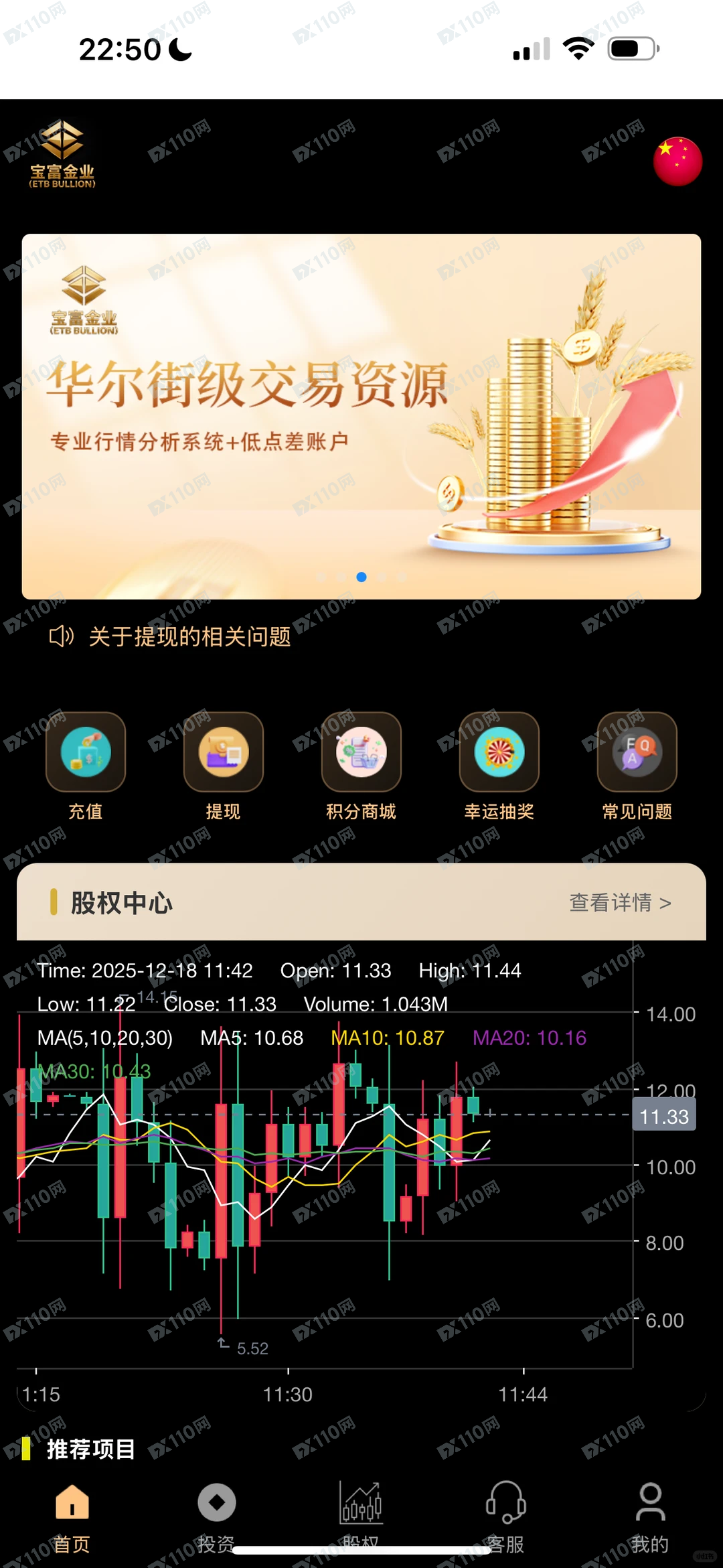 曝光以潮汕谢氏家族名义引导投资的杀猪盘诈骗(7)