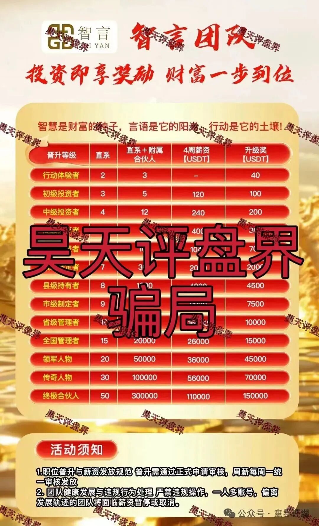 奥瑞斯交易所（智言团队）合约跟单类资金盘骗局，老卓改名老陆又来割韭菜了，已经开始单割，高度预警，即将崩盘跑路！(4)