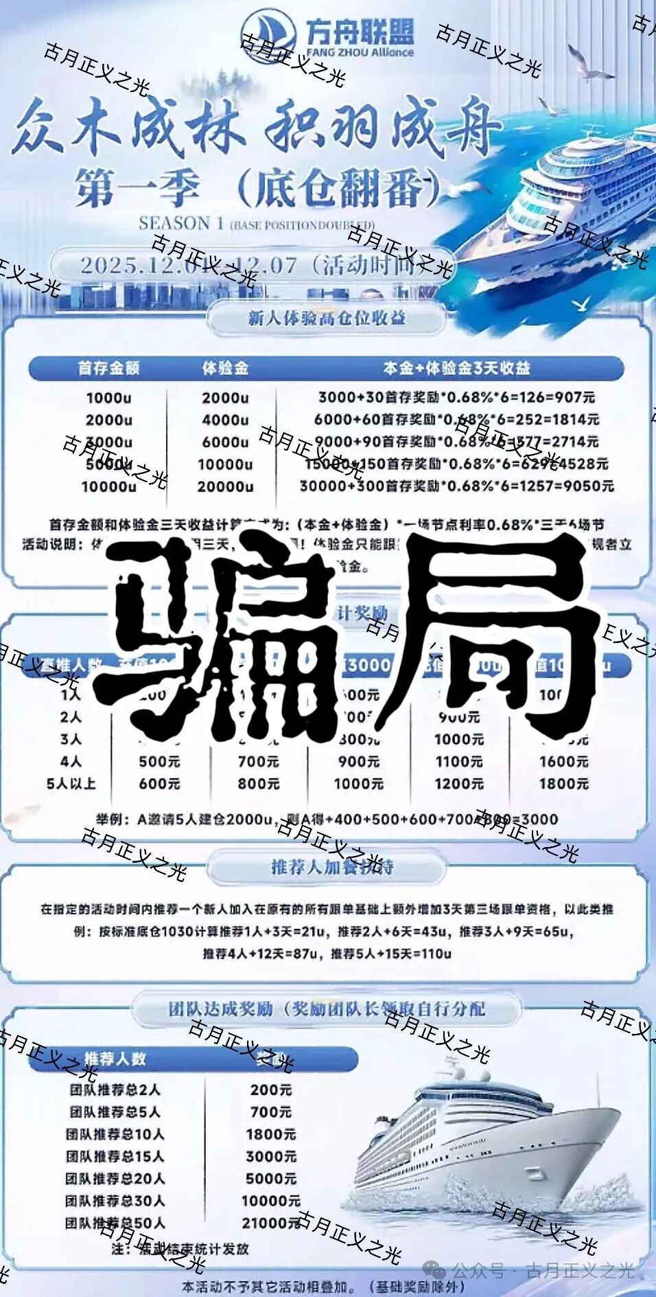 币联胜交易所（方舟联盟）资金盘骗局，导师骗子王研博，非法开设大量工作室运营风险极大，投资者请谨慎，速度撤离…(1)