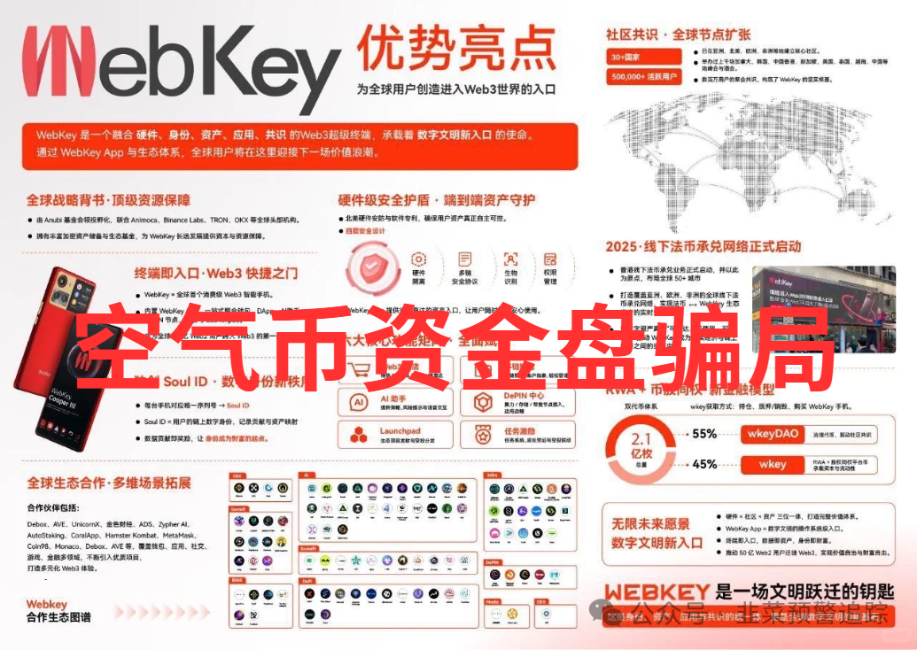 警惕：“鸿运万交所”“TCV资本”等碰瓷正规机构的诈骗项目，年底将至，切勿给骗子送过年钱！(7)