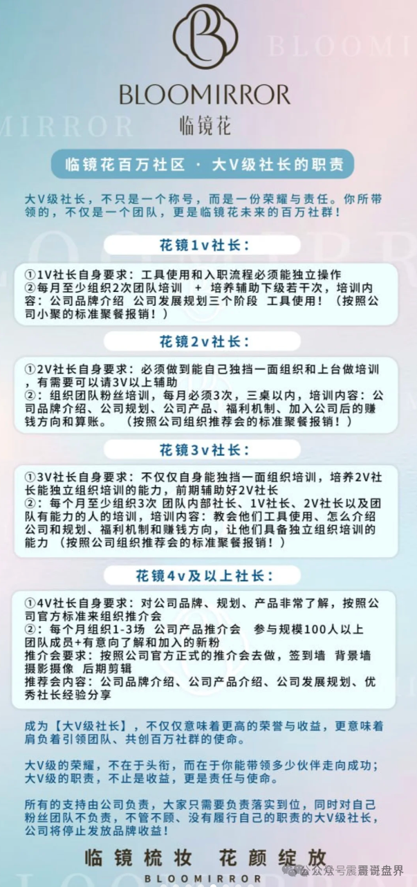临镜花资金盘骗局，举报反诈文章，单割会员，崩盘在即(2)
