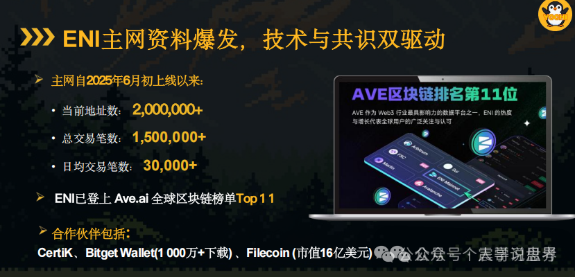 Yochi空气币资金盘骗局，快割项目，看见远离(2)