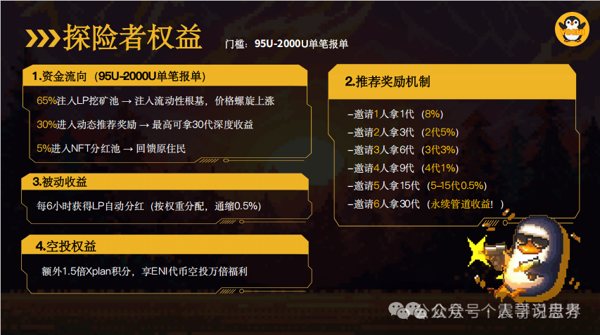 Yochi空气币资金盘骗局，快割项目，看见远离(3)