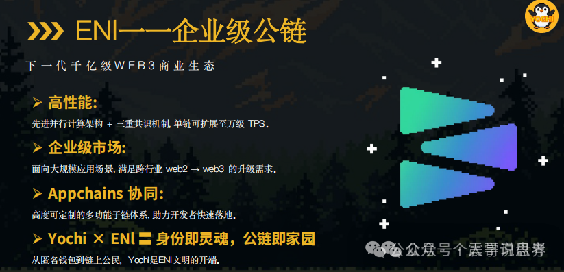 Yochi空气币资金盘骗局，快割项目，看见远离(1)