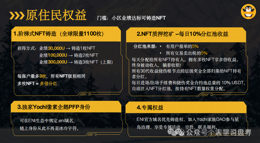 Yochi空气币资金盘骗局，快割项目，看见远离(5)
