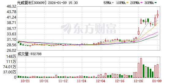 机构调研丨AI智能体+AIGC+液冷+新能源车 这家公司AI能力持续落地 正探索AI漫剧新赛道(3)