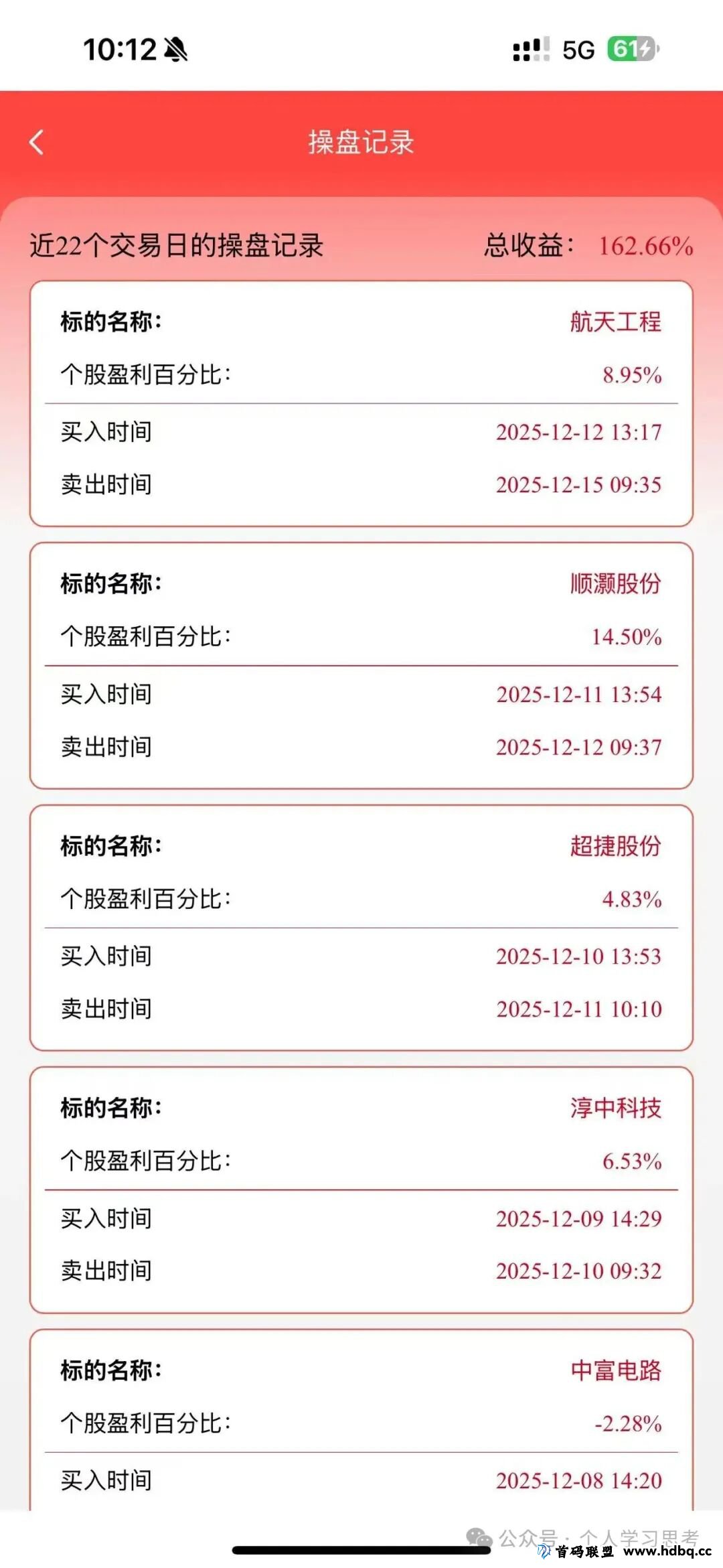 预警：“鼎裕盟-泓昇合盈”股票跟单资金盘，已经来到了大后期，即将崩盘(6)