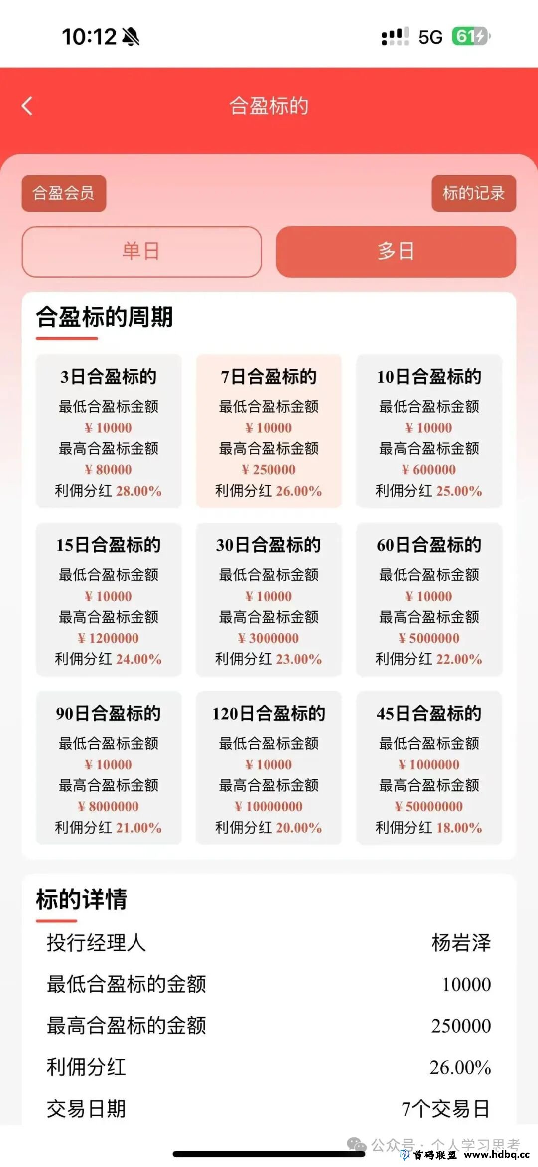 预警：“鼎裕盟-泓昇合盈”股票跟单资金盘，已经来到了大后期，即将崩盘(3)