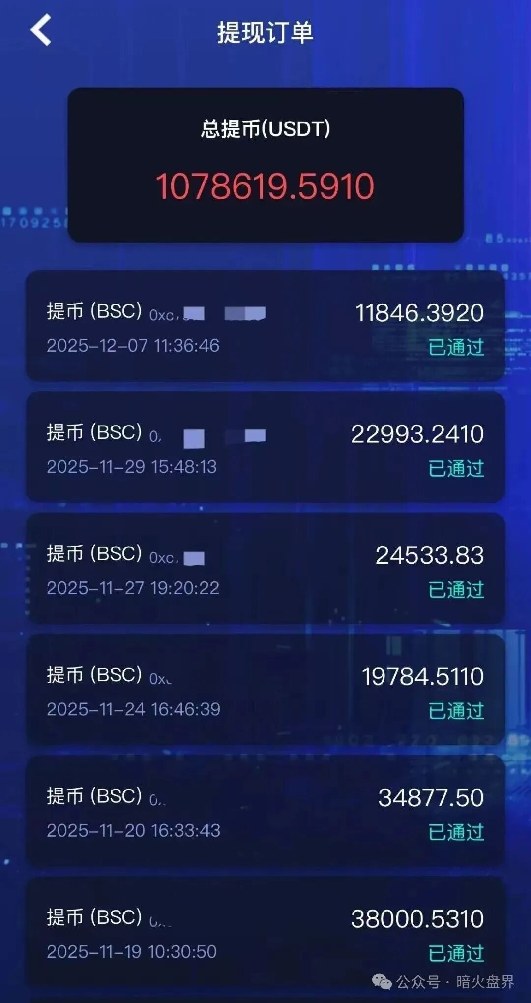 紧急预警：Golden Link（睿盛环球）大量活动促销，已经到崩盘跑路的边缘了，速度撤离(1)