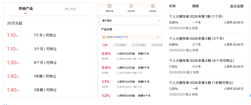 大额存单利率跌入“0字头” 天量存款到期储户跨行“搬家”(1)