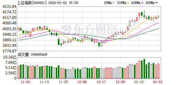 尾盘突发！腾景科技20%涨停！商业航天集体爆发！(1)
