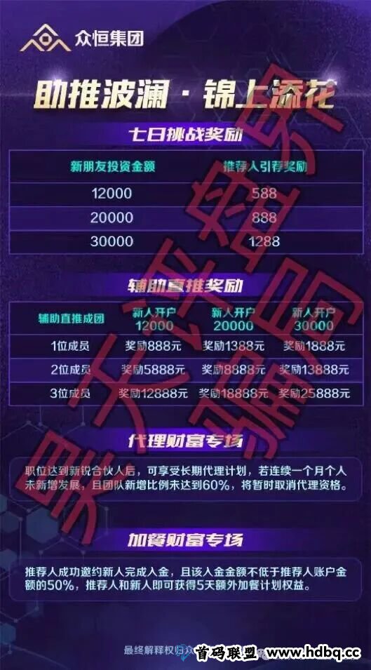 顶点资本（众恒集团）资金盘骗局，极光交易所崩盘后的平移盘，开始第二次单割！切勿上当！(5)