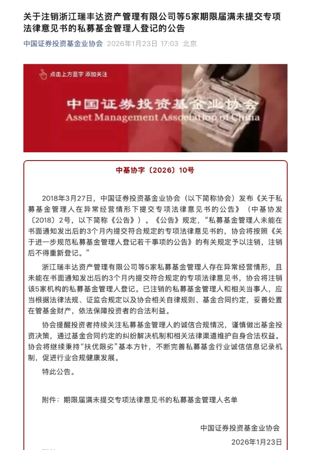 证监会宣布：严肃查处！移送公安机关(1)