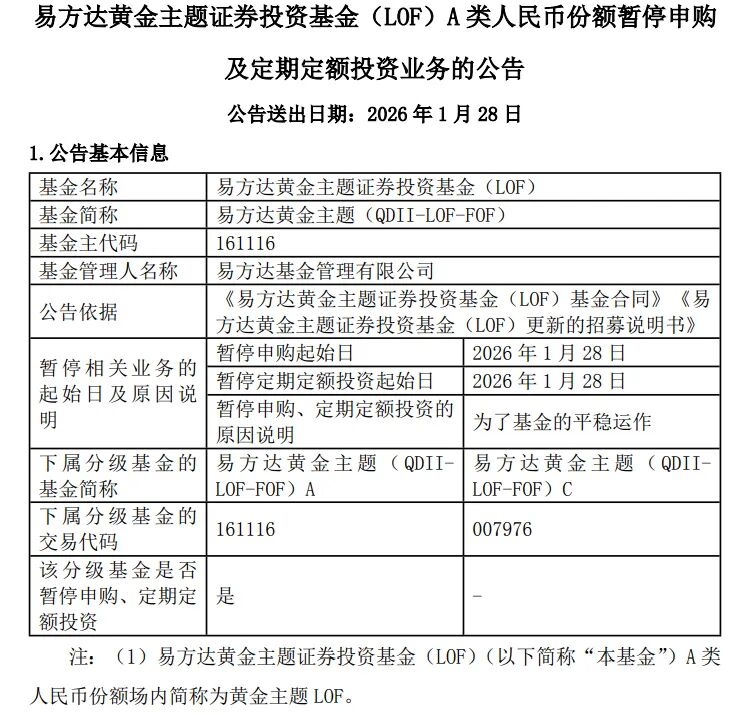 5300美元！金价再创新高 公募主动“降温”(4)