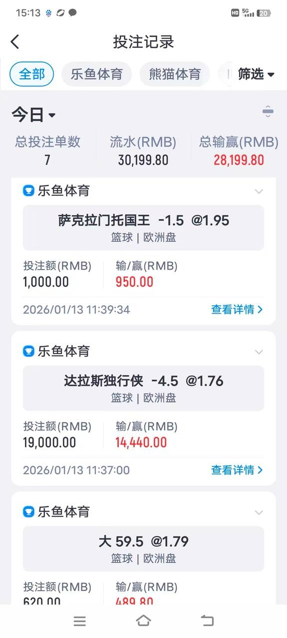 曝光亚博旗下平台，乐鱼体育 华体会。(2)