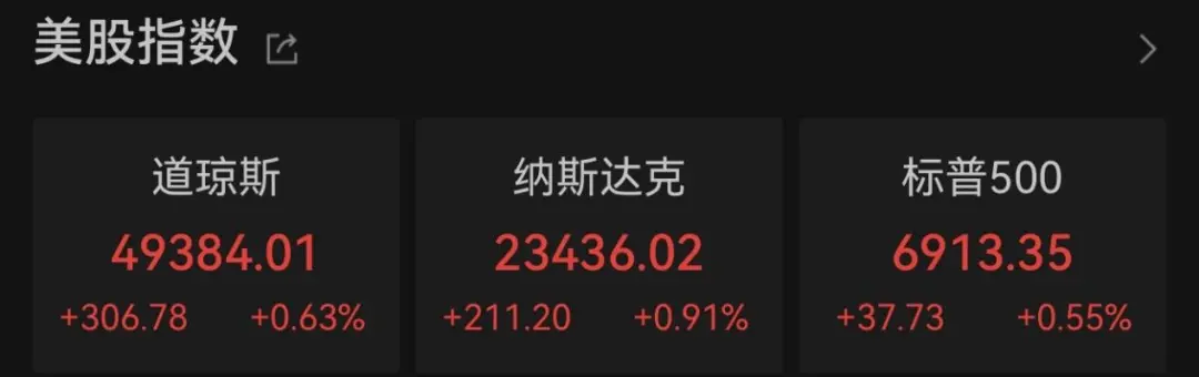 特朗普起诉摩根大通 索赔50亿美元！(2)