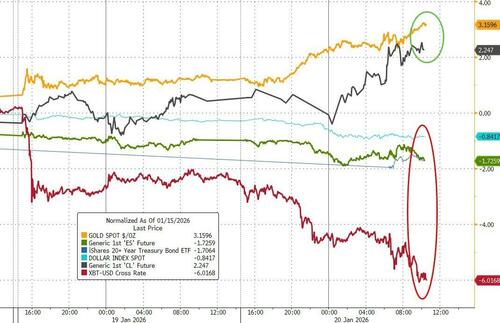 股债汇三杀！华尔街经历“解放日”关税以来跨市场最惨烈一天(1)