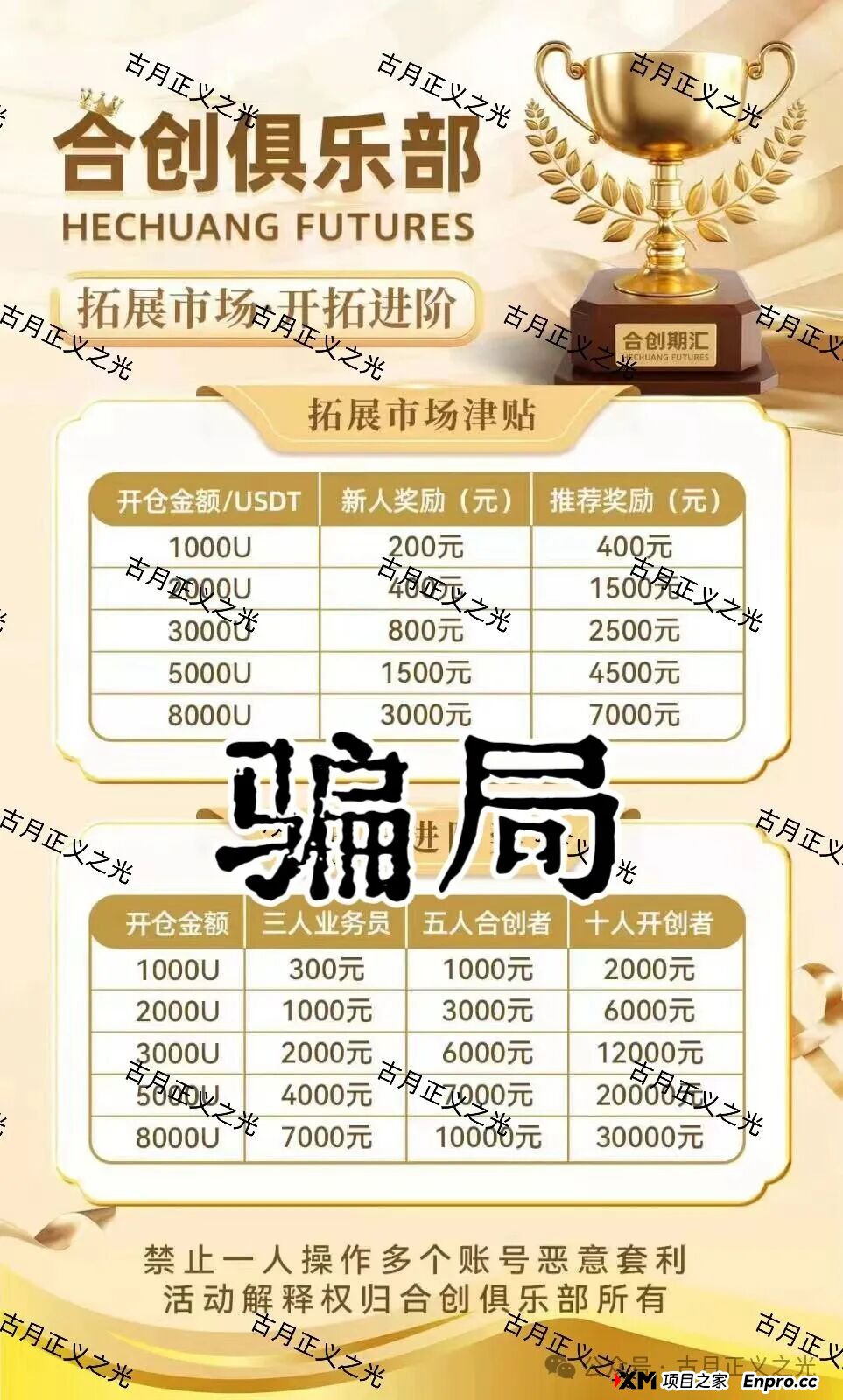 合创期汇期货诈骗平台，财富导师张奕，拉团队搞欺诈，要跑路了，请各位保护好钱袋子...(2)