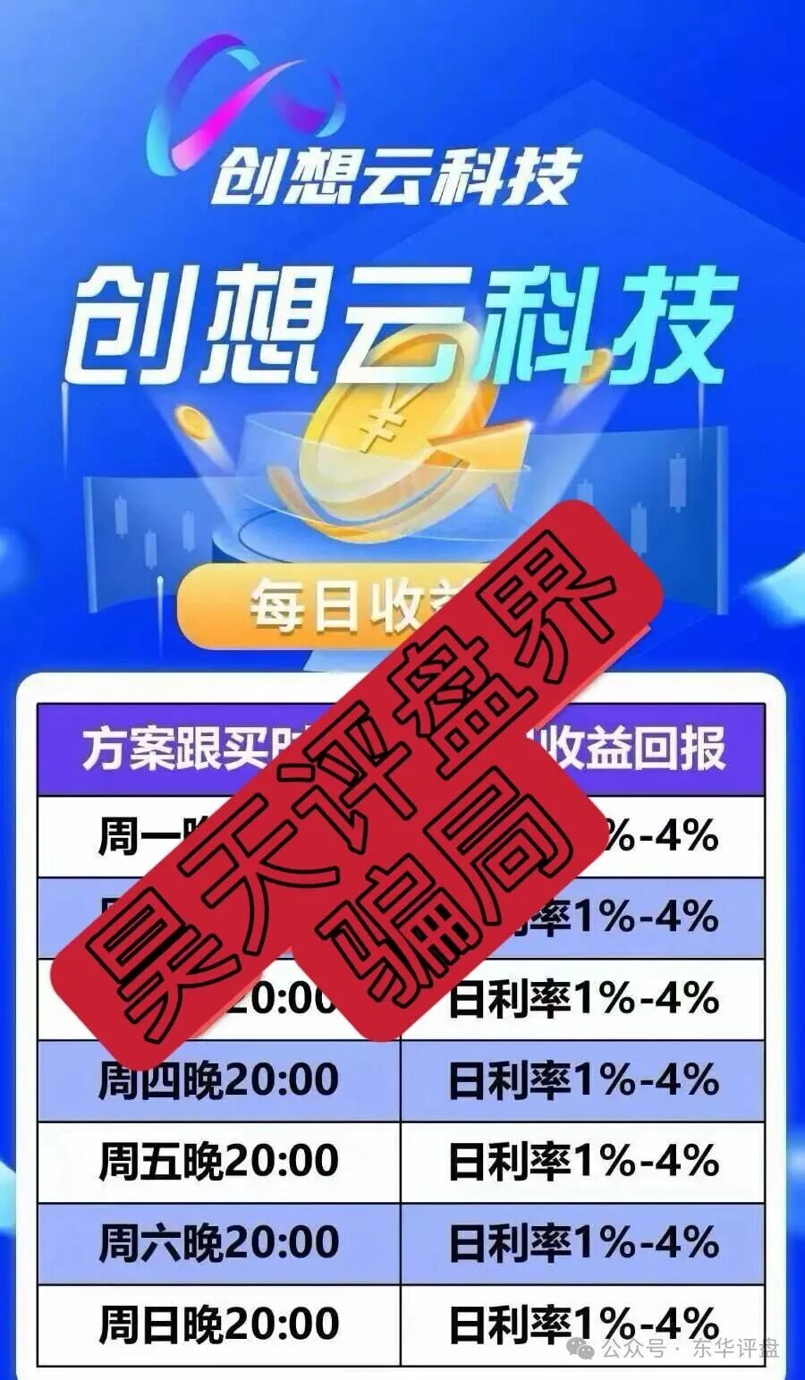 盈泰国际（创想云）股票期货跟单类资金盘骗局，导师自称郭文斌圈钱几千万，已经开始单割，速度撤离！(1)