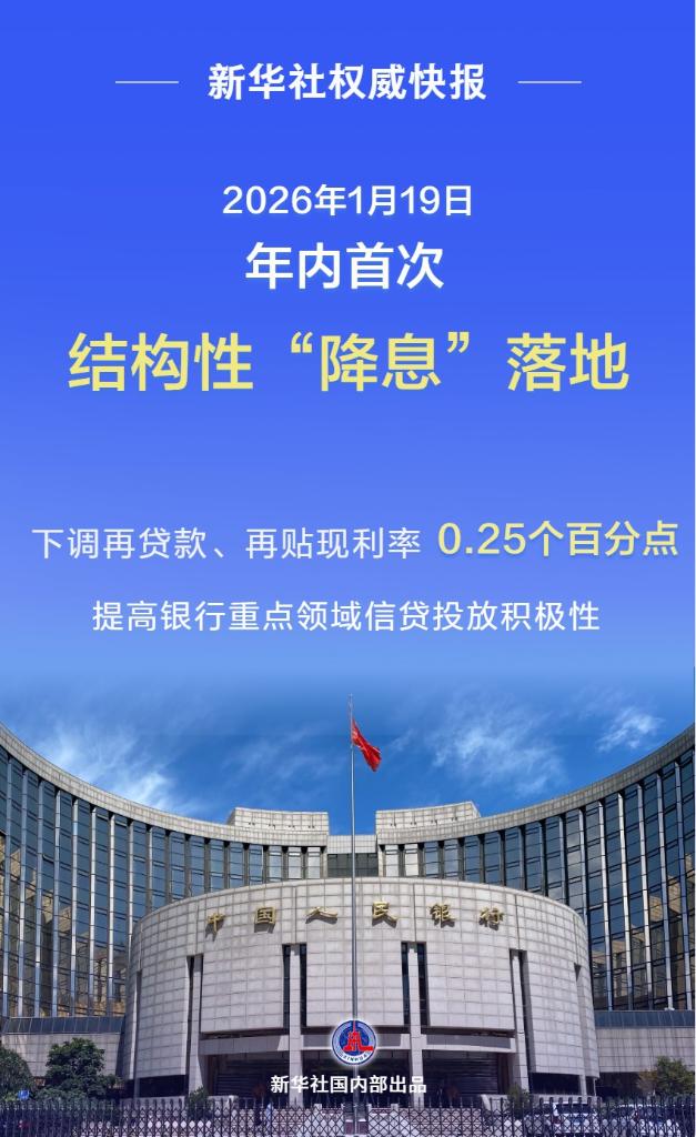 年内首次结构性“降息”落地(1)