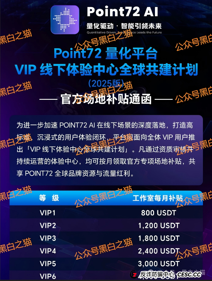 资金盘｜碰瓷美国“ Point72 ”搞合约，疯狂拓展国内线下工作室，请投资人保护好压岁钱......(7)