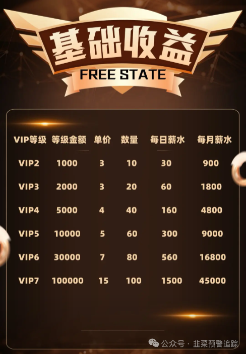 预警：“阿波罗量化”“LAX2.0”……这些来路不明的APP都是冲着钱包来的！请立刻卸载！(3)