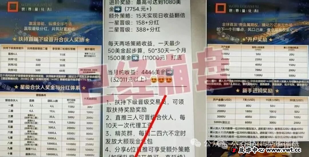 时空量化（DV迪维app）跟单类资金盘骗局，大量单割会员，已经不能提现，要崩盘跑路了！(1)