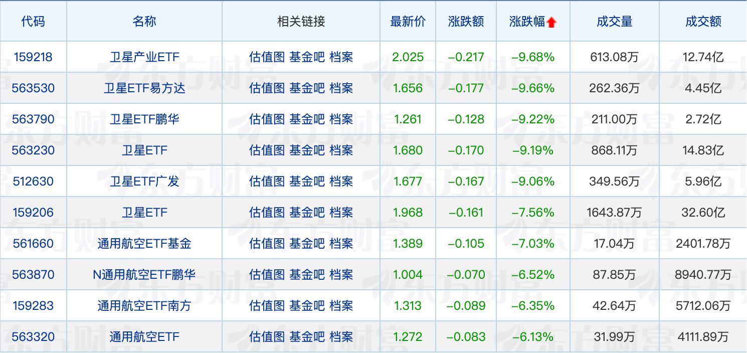 中银基金邢科离任联席投资总监；有QDII放宽非直销渠道申购限额(2)
