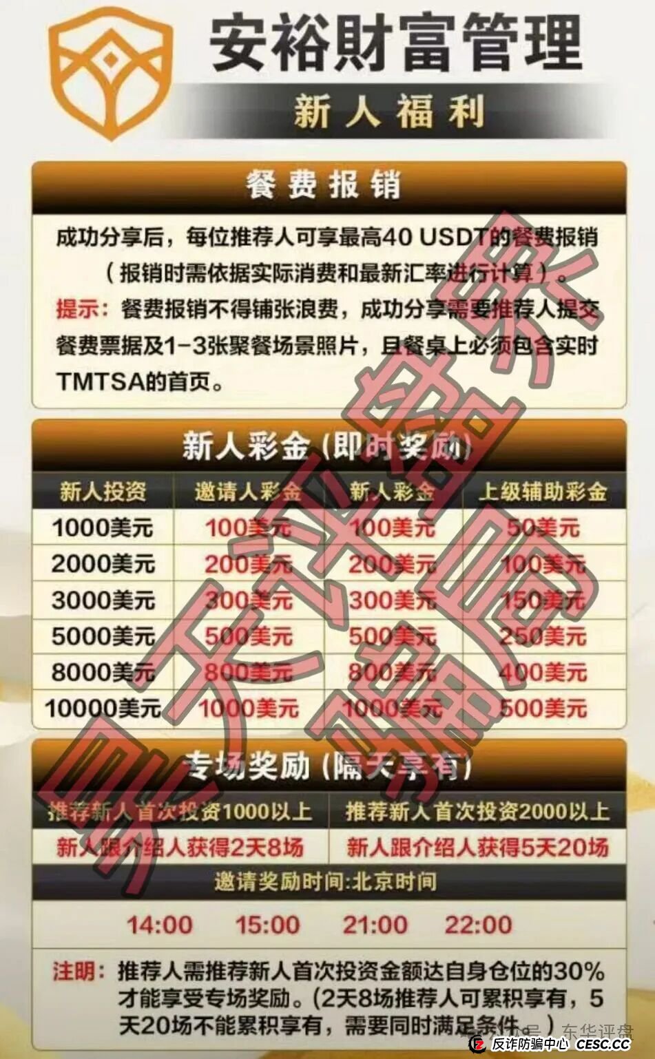 安裕财富管理（TM交易所）资金盘骗局，又单割了4千多名会员，基本是凉了，跑路前兆！(1)