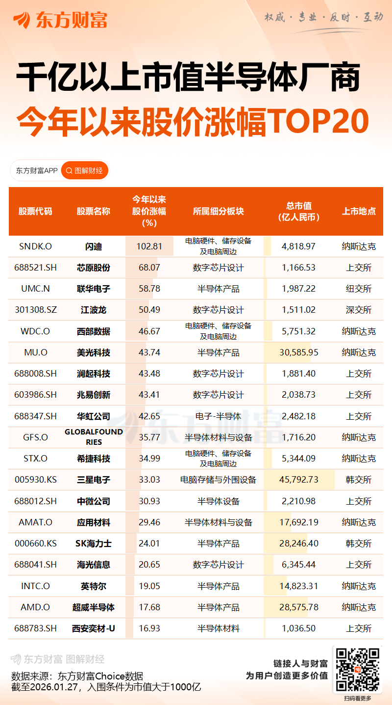 今年产能已售罄！数据中心需求大涨 希捷科技季度营收同比增22%(5)
