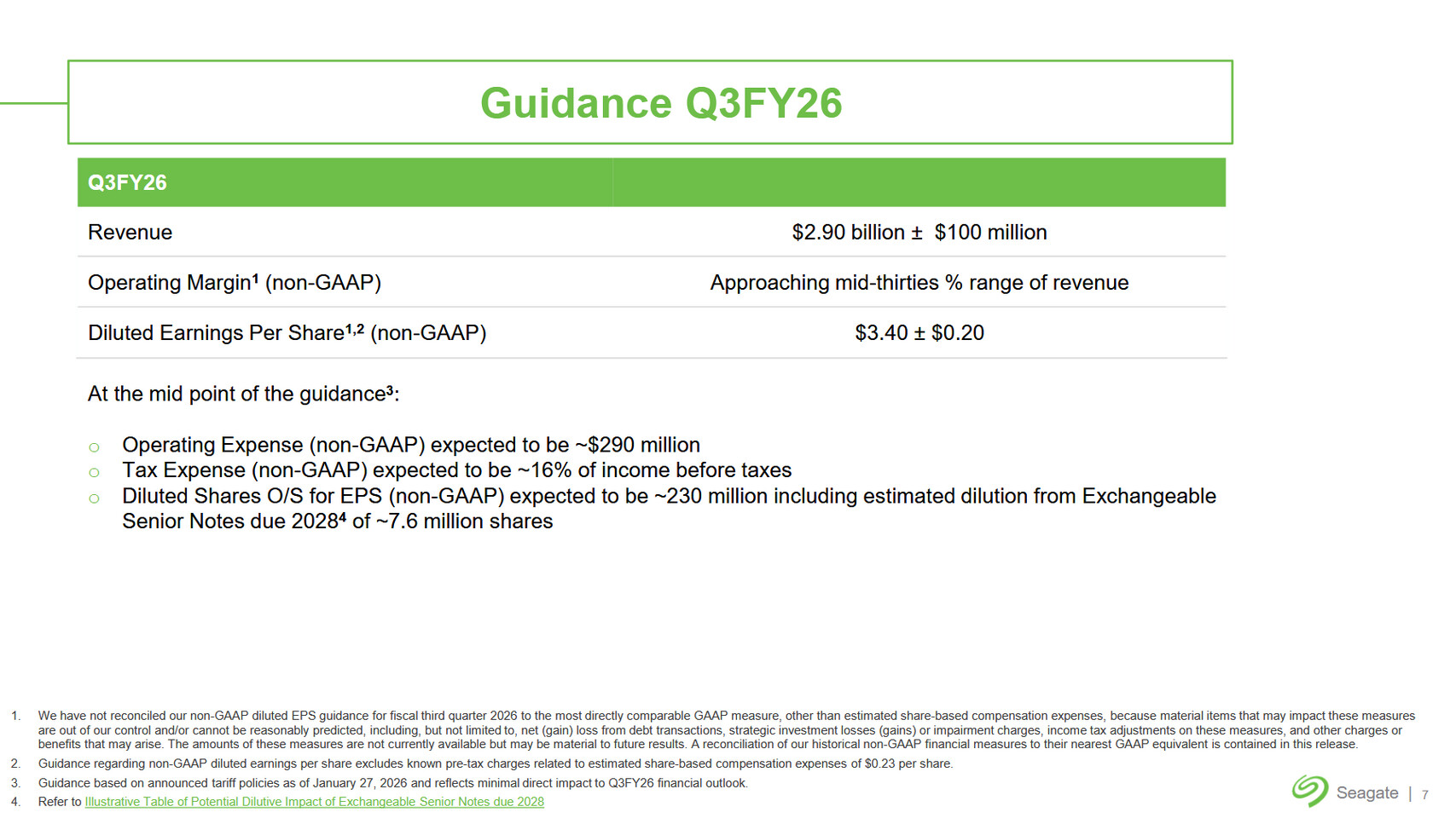 今年产能已售罄！数据中心需求大涨 希捷科技季度营收同比增22%(4)