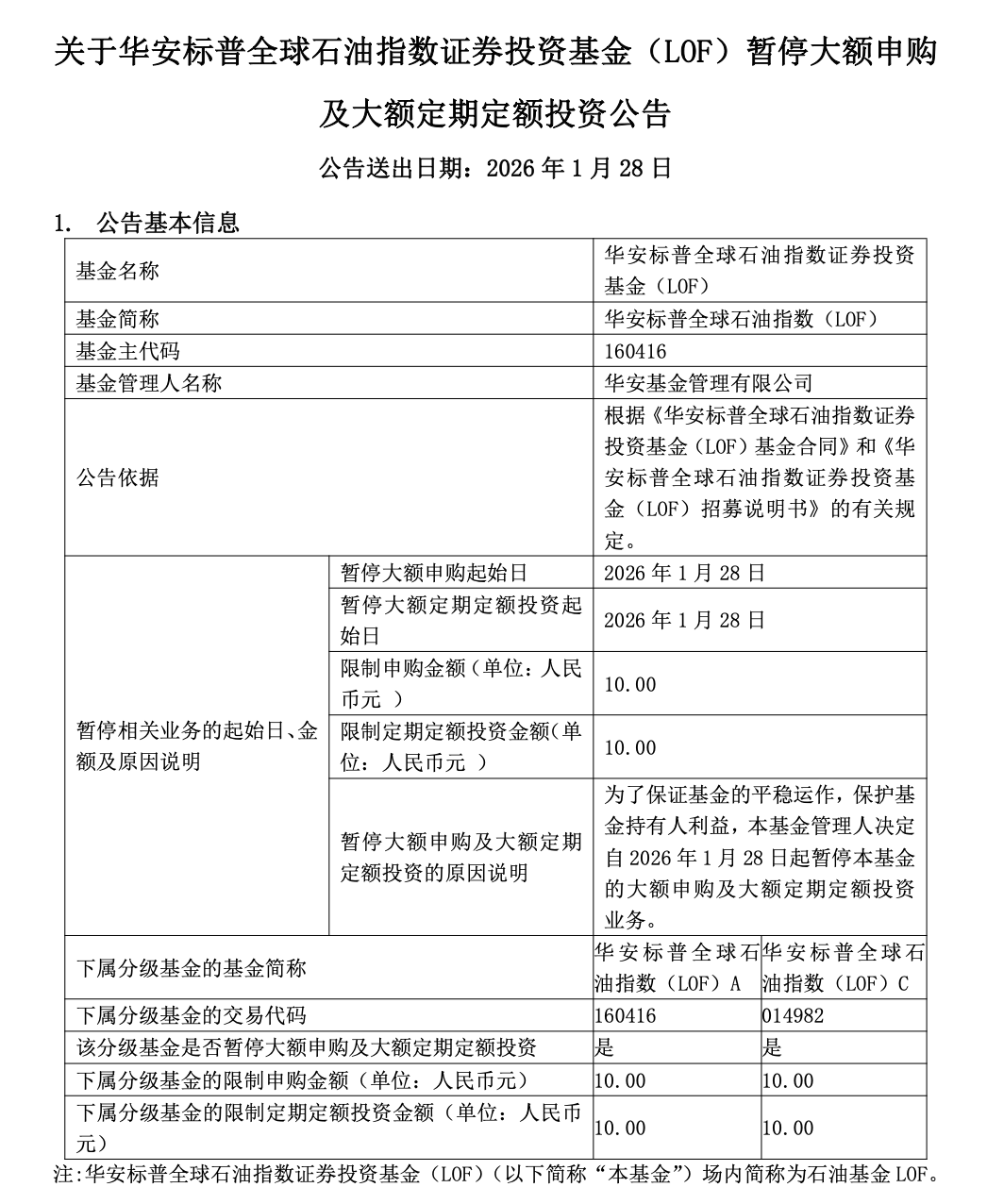 资源品LOF，限购升级！(1)