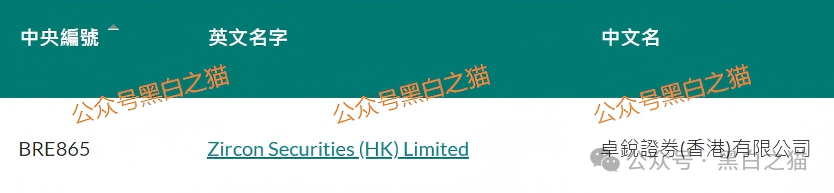 资金盘｜诈骗园区碰瓷“NCM”金融公司，利用期货带单做盘口，伪造网站实施非法行为......(5)
