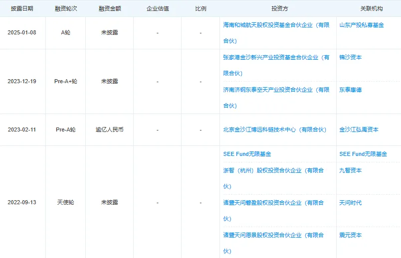 国内首个！海上可复用火箭基地开工 目标发射成本2万元/公斤(2)