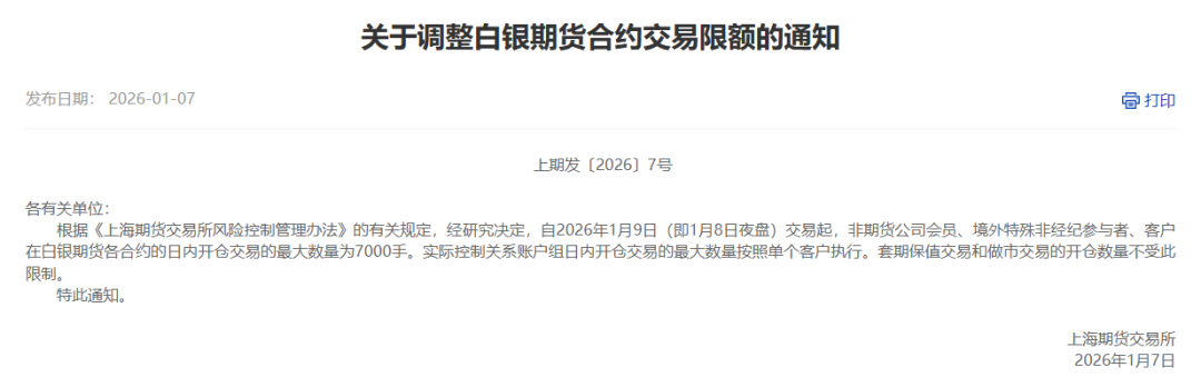 白银！白银！上海期货交易所 连发多条公告！(4)