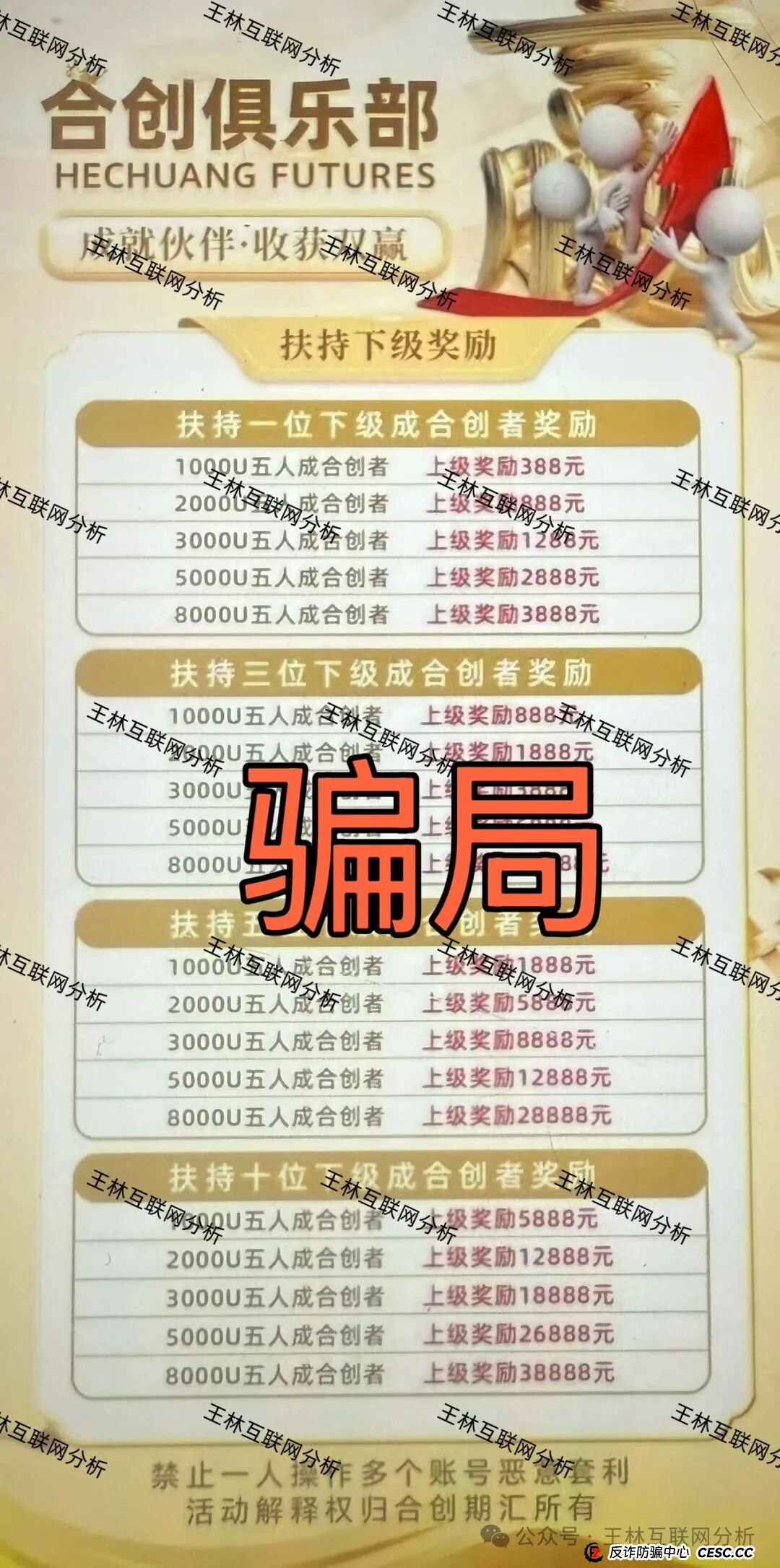 崩了！郝伯罗特航运，麒元财富，合创期汇（合创俱乐部）这3个项目都是诈骗骗局，正在收割，别再被骗了，当心血本无归！(3)